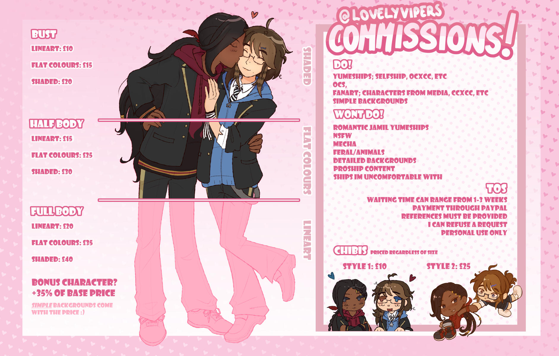 Commission Info